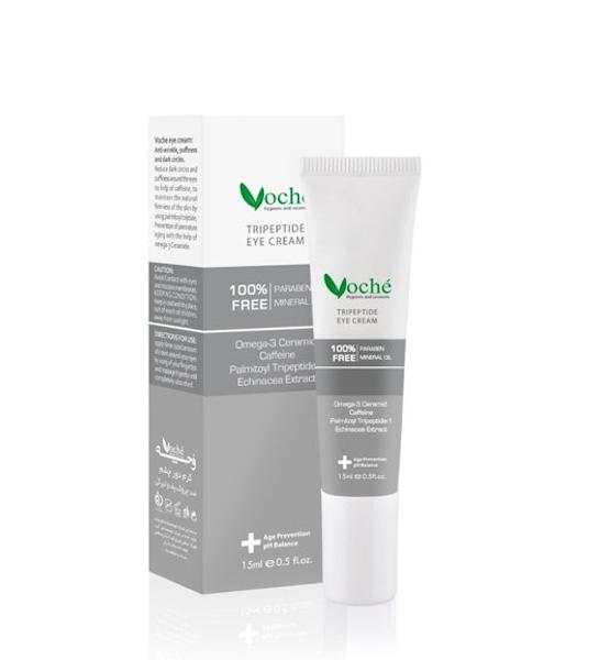 کرم دور چشم وچه